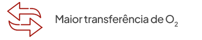 maior transferência de oxigenio